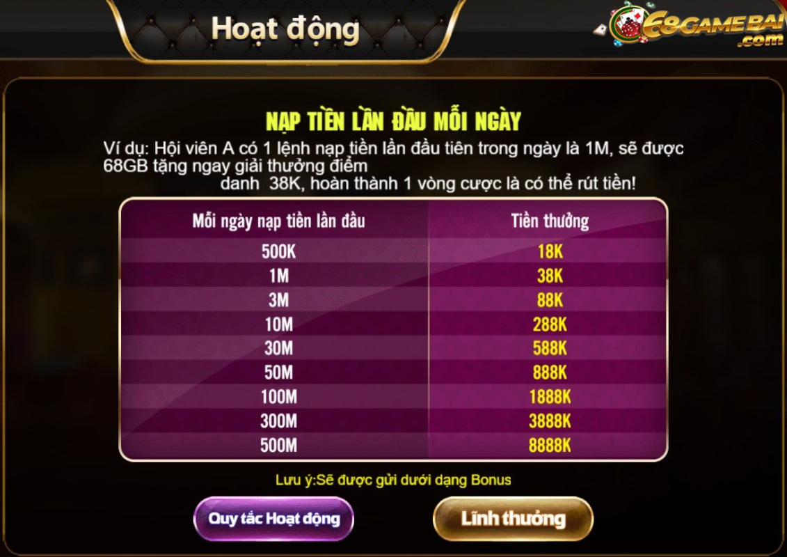 Lấy giftcode của 68 game bài tại fanpage của cổng game