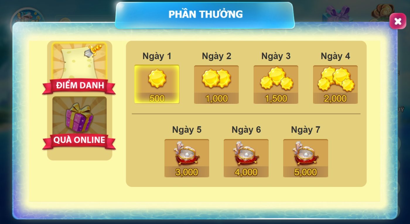 Đổi thưởng hấp dẫn từ tựa game bắn cá giải trí