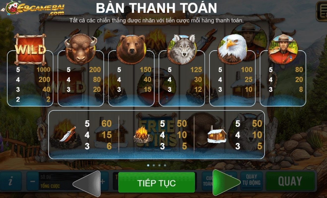 Hệ số trúng thưởng trong Buffalo Valley tại 68gamebai