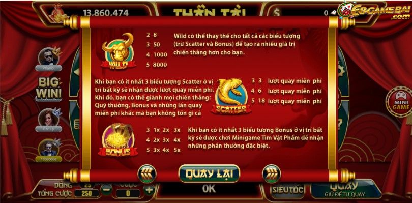 Các biểu tượng trong game Golden Toad